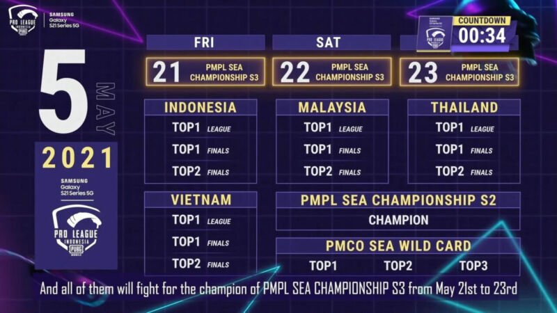 Pmpl Sea Championship