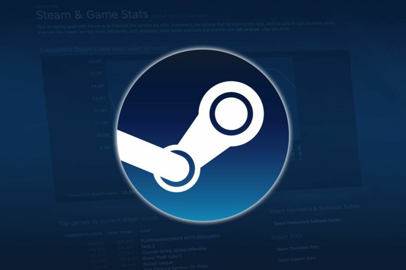 steam diblokir kominfo