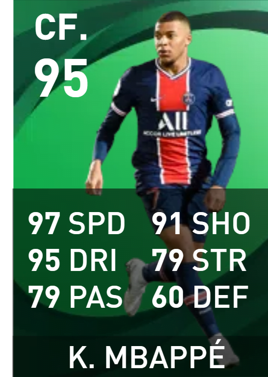 K. Mbappe