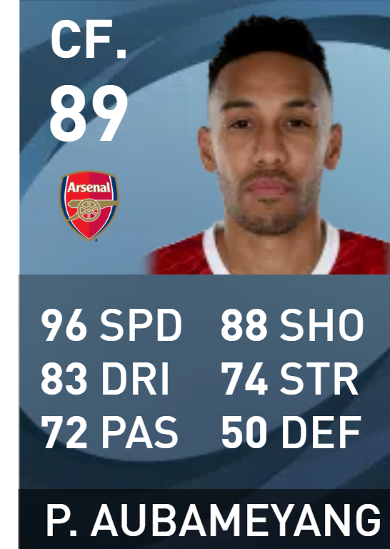 P. Aubameyang