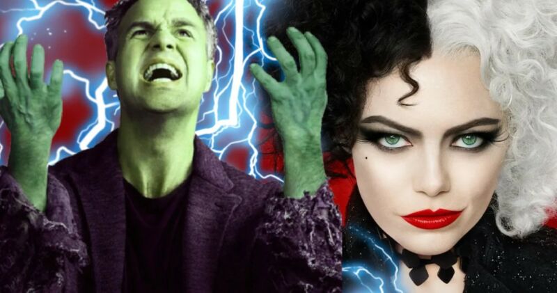 Emma Stone Mark Ruffalo Frankenstein Poor things