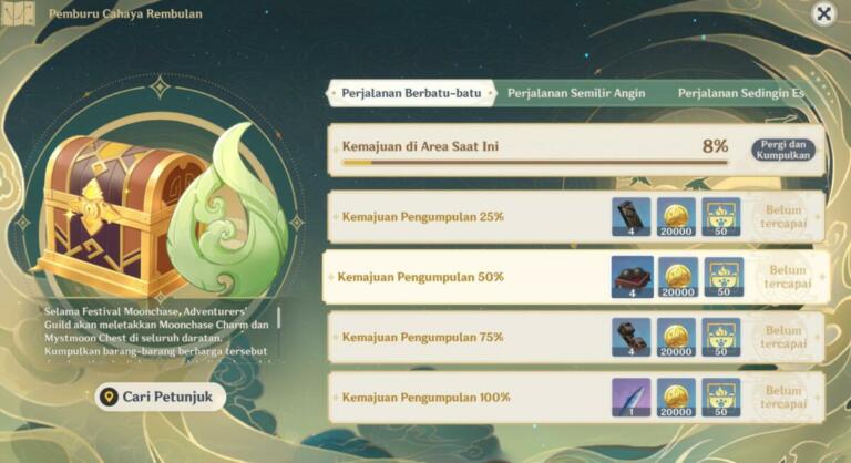 Lokasi Moonchase Charm & Mystmoon Chest Genshin Impact Part 2