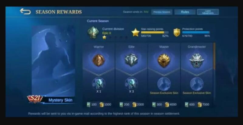 Skin Season 21 Mobile Legends 1