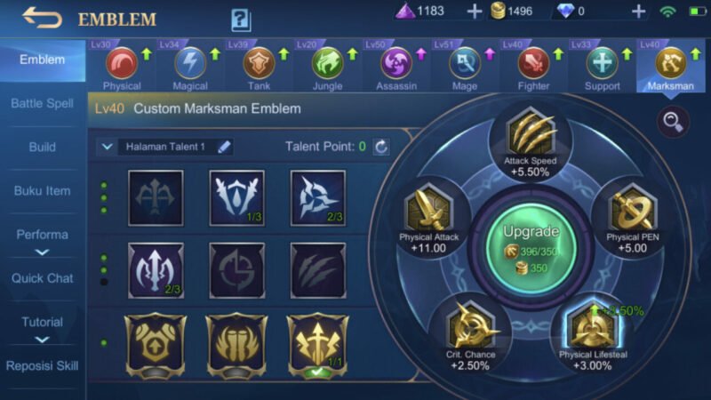 Build Terbaik Beatrix Mobile Legends - Dafunda.com