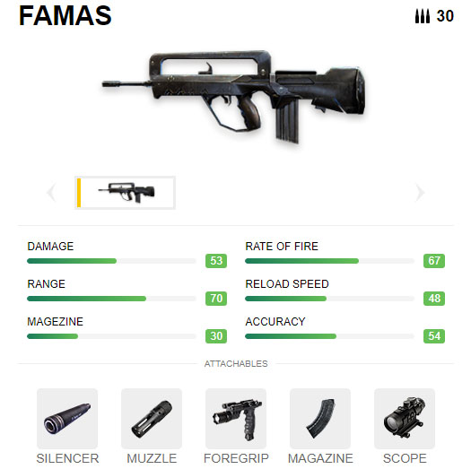 Famas