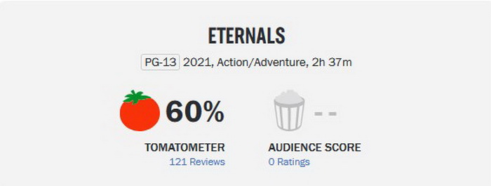 Eternals Rotten Tomatoes