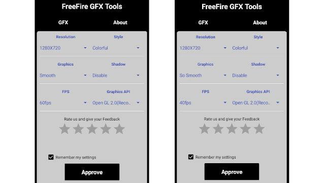 Setting Gfx Tool Free Fire