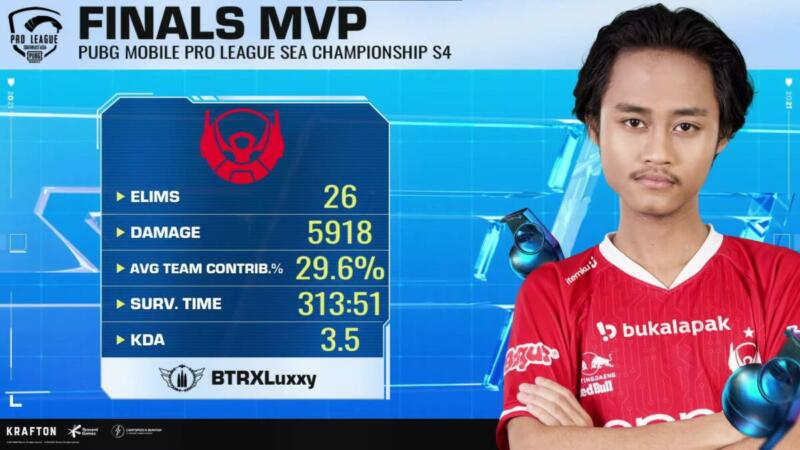 Finals Mvp Pmpl Sea S4