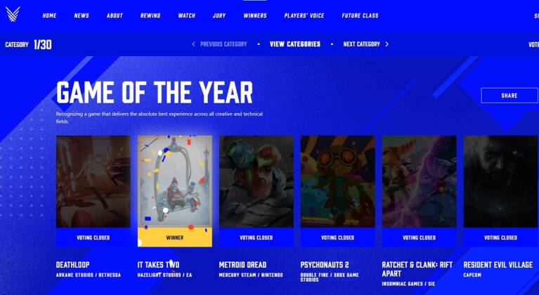 Pemenang The Game Awards 2021 Akhirnya Resmi Diumumkan