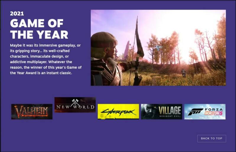 Nominasi Steam Awards 2021