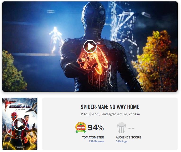 Rotten Tomatoes No Way Home