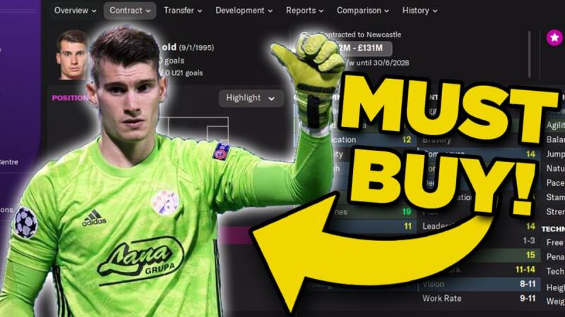 5 rekomendasi Kiper dibawah 30 tahun Football Manager 2022 | WhatCulture.com