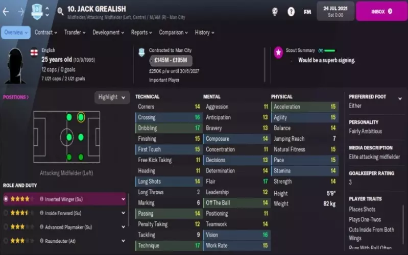 Fm 22 Best Lw Left Wingers Jack Grealish