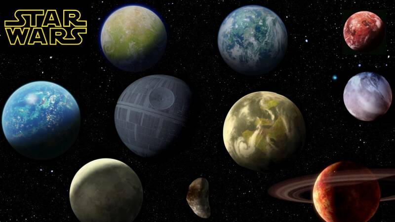 planet star wars paling penting