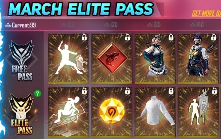 Elite Pass Ff Season 46