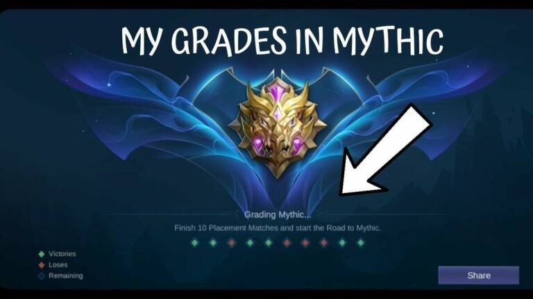 Grading Mythic Mobile Legends