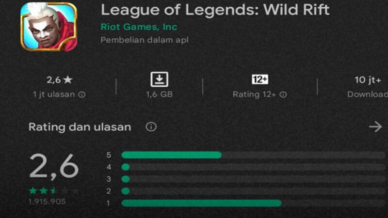 Player Ml Review Bintang 1 Moonton Terdesak