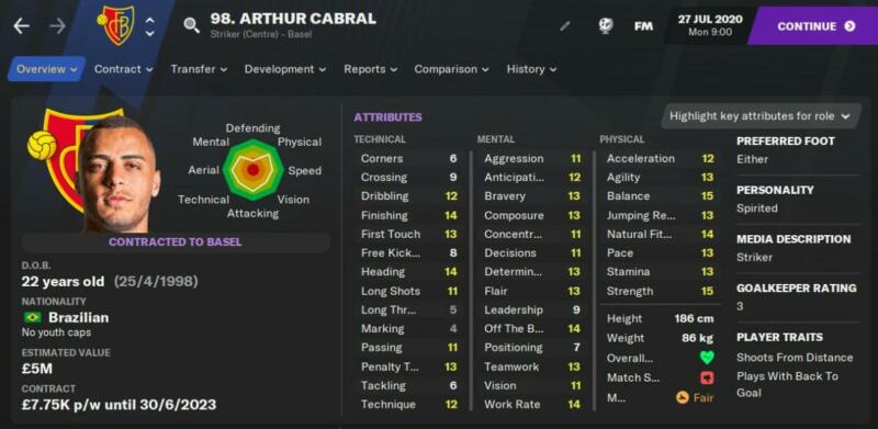 Sports Interactive Football Manager 2022 Arthur Cabral