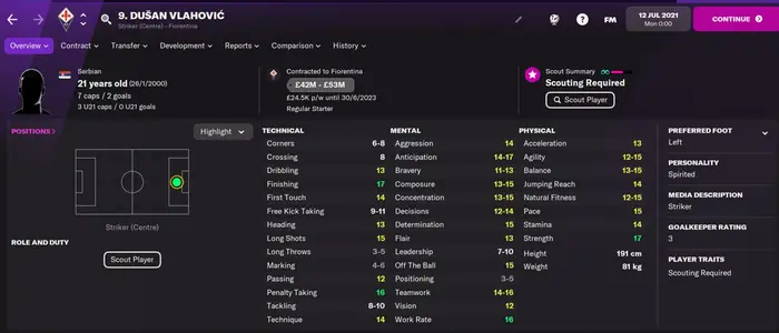 Sports Interactive Football Manager 2022 Dusan Vlahovic