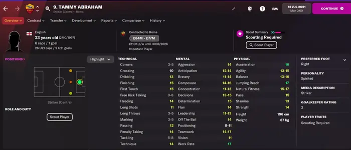 Sports Interactive Football Manager 2022 Tammy Abraham