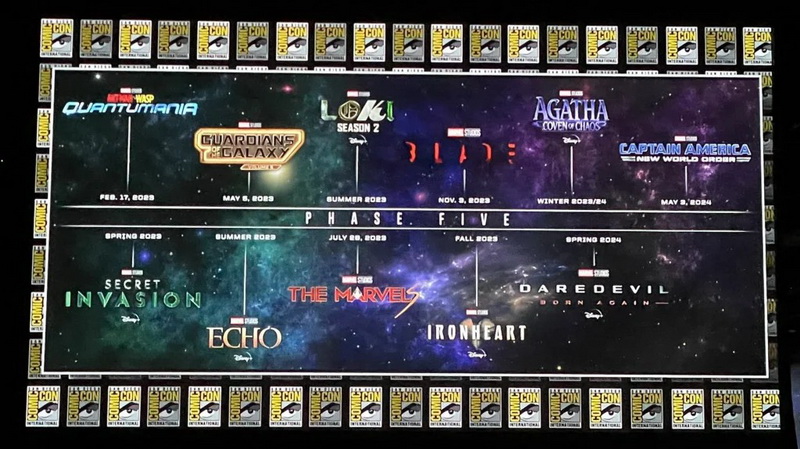 MCU The Multiverse Saga