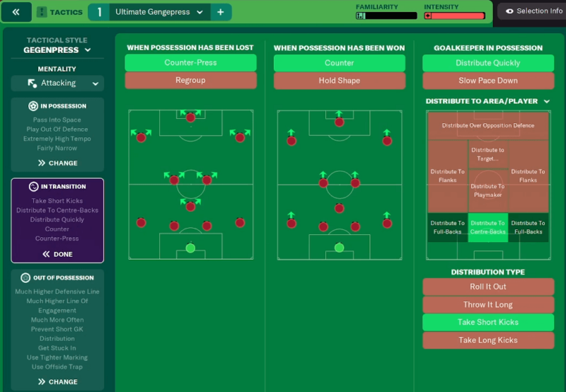 Sports Interactive Football Manager 2022 Tactics