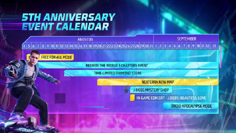 Inilah Kalender Lengkap Event 5th Anniversary Free Fire (FF)!