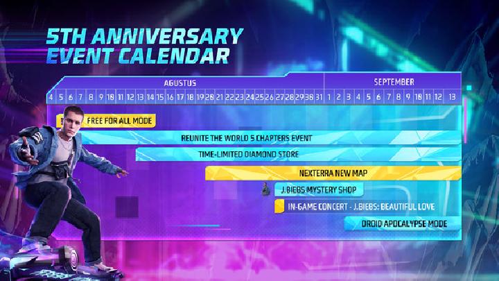 Kalender Event 5th Anniversary Ff