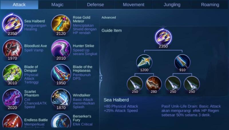 Penjelasan Item Mobile Legend Dan Fungsinya Terbaru Riset