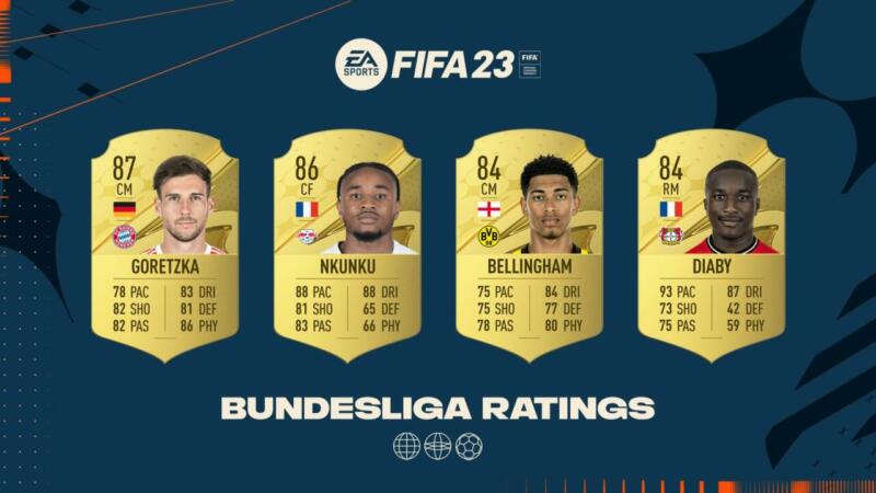 Best Bundesliga Player FIFA 23