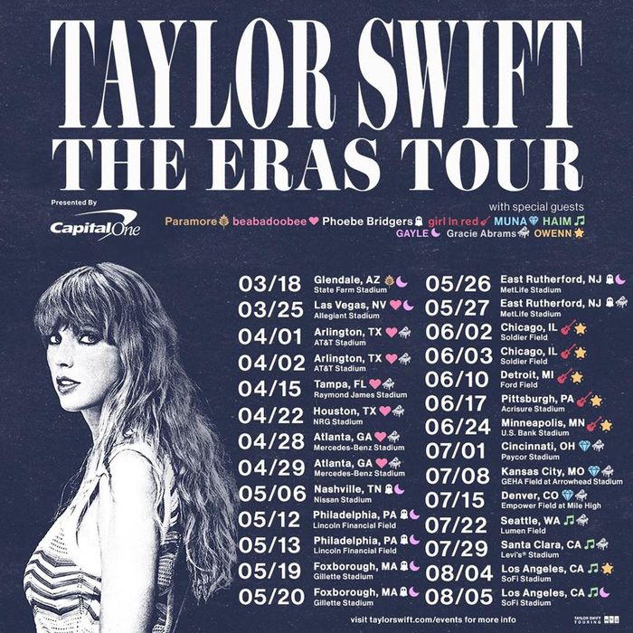 Cewekbanget Taylor Swift Konser The Eras