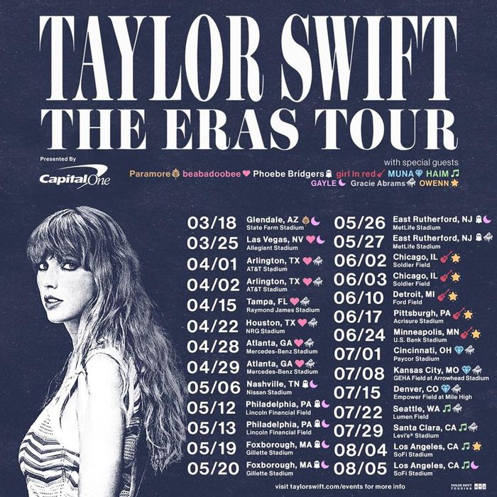 Taylor Swift Conser The Epochs