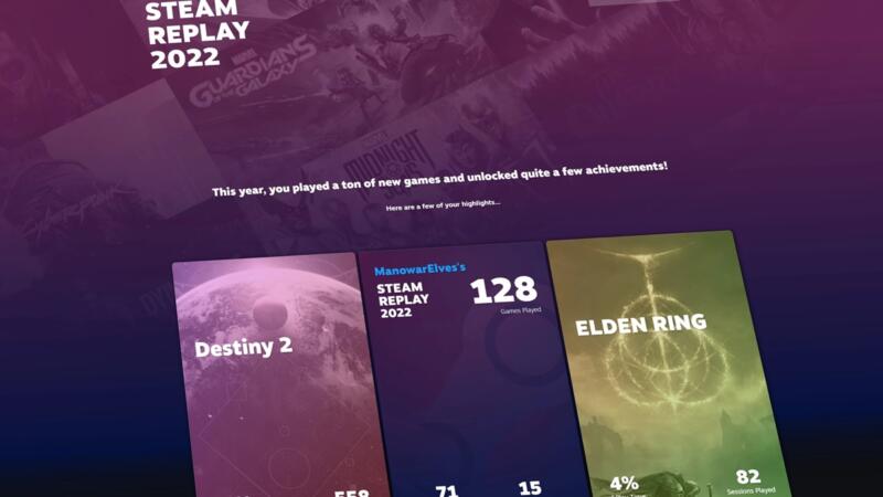 Steam Replay 2022