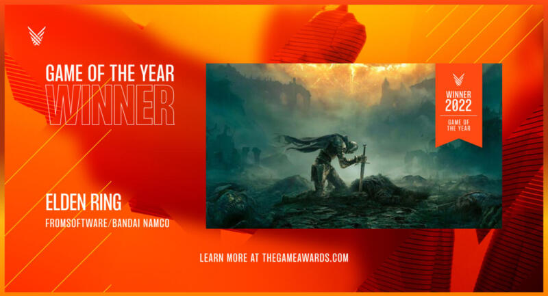 The Game Awards (Game of The Year)