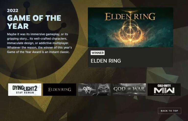 The Steam Awards 2022 Winners List, Elden Ring Unbeatable