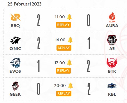 hasil MPL S11 week 2