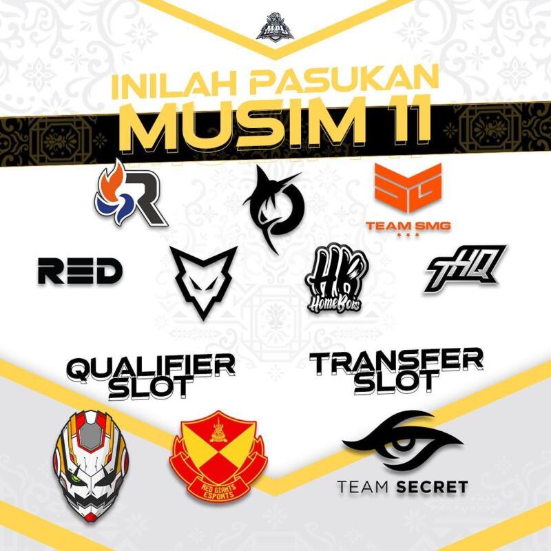 Team Secret Mobile Legends Tanding di MPL MY S11