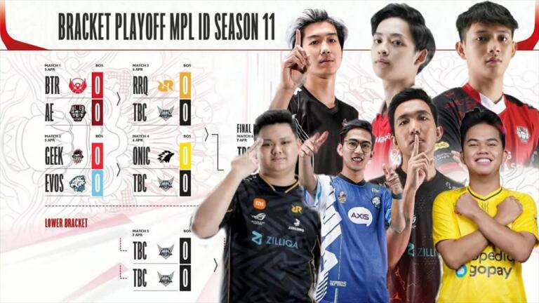 Jadwal Playoffs MPL ID S11, Akankah Sejarah Baru Tercipta 11 Jadwal Playoffs MPL ID S11, Akankah Sejarah Baru Tercipta