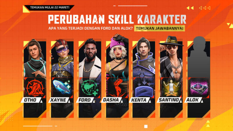 Apa Itu Free Fire (FF) Mania? Begini Penjelasan Lengkapnya! 