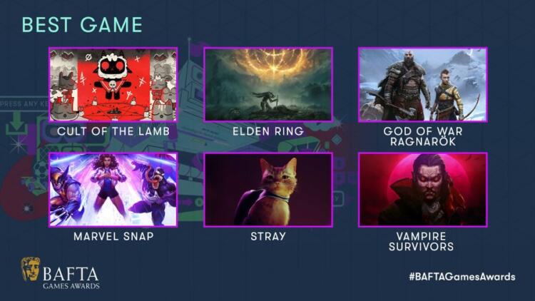 Resmi Diumumkan Inilah Nominasi Bafta Games Awards 2023 8930