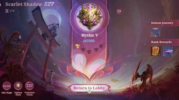 4 ML Heroes With High Win Rate at Mythic Rank - Dafunda.com