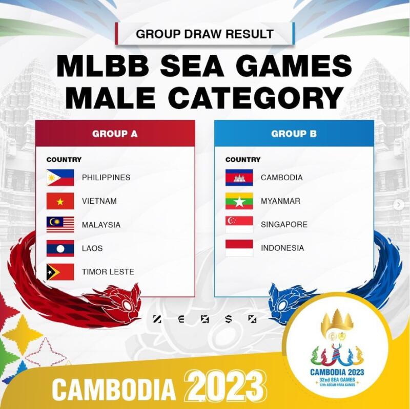 Hasil Drawing Mobile Legends SEA Games 2023 - Dafunda.com