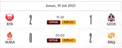 Hasil MPL Season 12 week 1