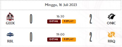 Hasil MPL Season 12 week 1