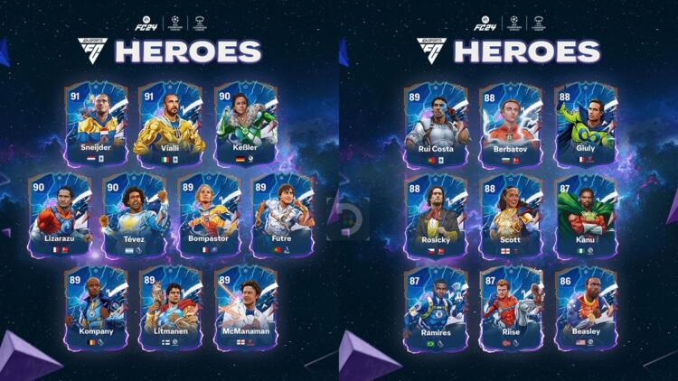 Daftar Lengkap Heroes EA Sports FC 24