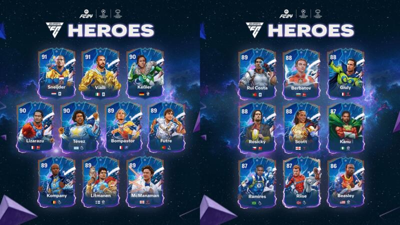 Daftar Lengkap Heroes EA Sports FC 24