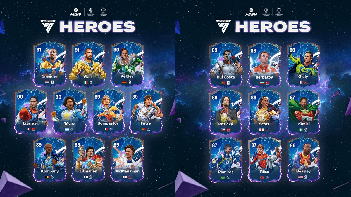 Full List Of EA Sports FC 24 Heroes - Dafunda.com