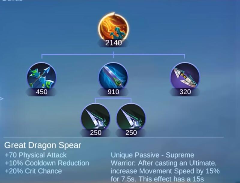 Great-dragon-spear-mobile-legends