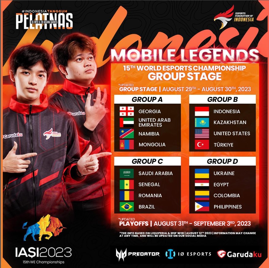 Jadwal IESF World Esports Championship 2023 MLBB