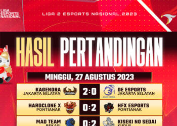 Liga 2 Esports Nasional 2023 Minggu Pertama Selesai, HFX Pontianak Kokoh di Puncak Klasemen Sementara